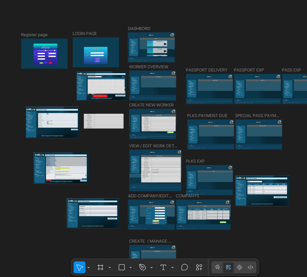 UI/UX design and user experience
